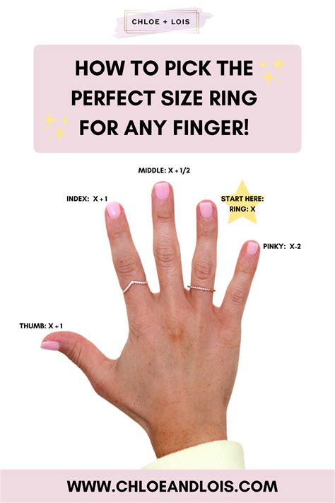 ring size for small finger